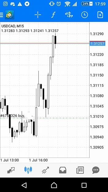 Click to Enlarge

Name: 1.7.2019. USDCAD.jpg
Size: 87 KB