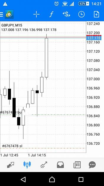 Click to Enlarge

Name: 1.7.2019.gbpjpy.jpg
Size: 87 KB