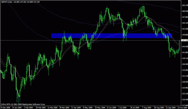 Click to Enlarge

Name: gbpjpy krankin it.gif
Size: 21 KB