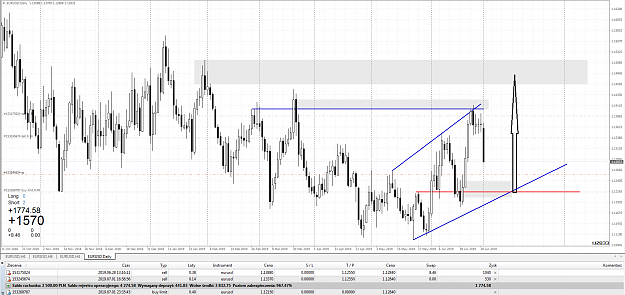 Click to Enlarge

Name: EURUSDDaily pn cd....png
Size: 88 KB