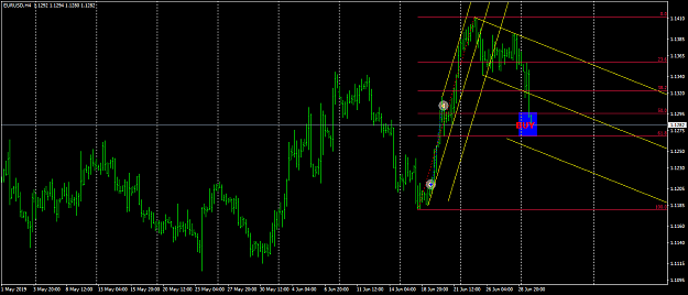 Click to Enlarge

Name: EURUSDH4.png
Size: 44 KB