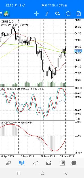 Click to Enlarge

Name: Screenshot_20190701-221506_MetaTrader 4.jpg
Size: 691 KB