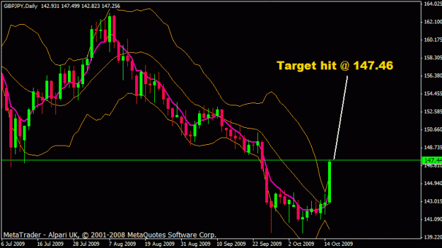 Click to Enlarge

Name: gbp jpy.gif
Size: 16 KB
