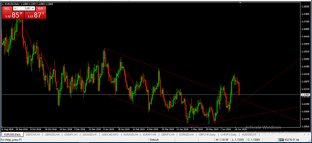 Click to Enlarge

Name: EURUSD.PNG
Size: 62 KB