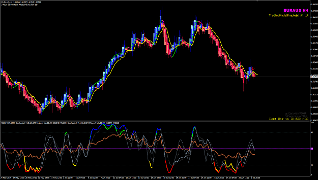Click to Enlarge

Name: EURAUD Jul 02 H4 singal 02-07-2019 08-59-58.png
Size: 61 KB