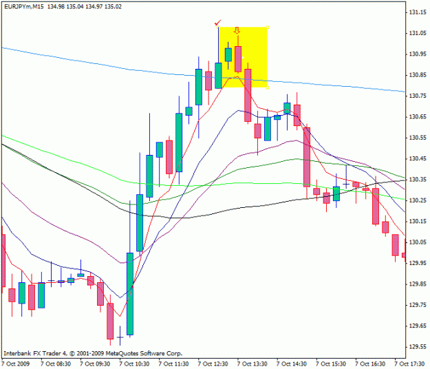 Click to Enlarge

Name: 15m euro yen.gif
Size: 18 KB