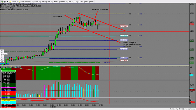 Click to Enlarge

Name: chart845.png
Size: 160 KB