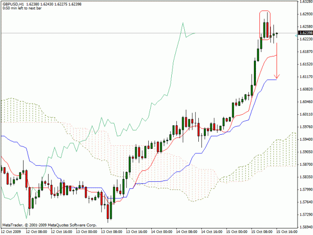 Click to Enlarge

Name: gbpusd.gif
Size: 21 KB