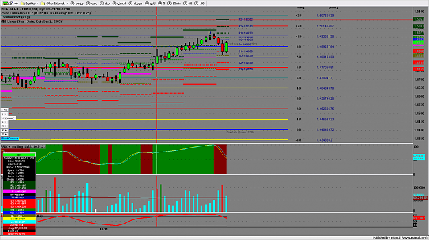 Click to Enlarge

Name: chart846.png
Size: 191 KB