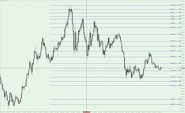 Click to Enlarge

Name: EURUSDMonthly.png
Size: 97 KB