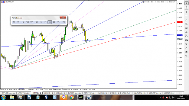Click to Enlarge

Name: eurusdH8.png
Size: 118 KB