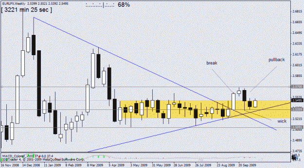 Click to Enlarge

Name: eur lfx w1  15oct no2.gif
Size: 20 KB