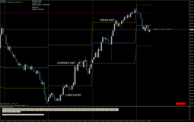 Click to Enlarge

Name: NZDUSDH4.png
Size: 104 KB