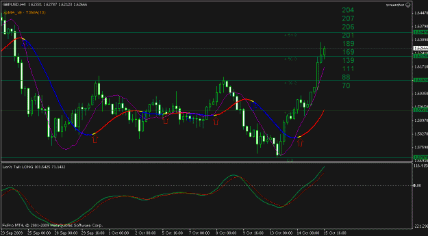 Click to Enlarge

Name: chart.gif
Size: 17 KB