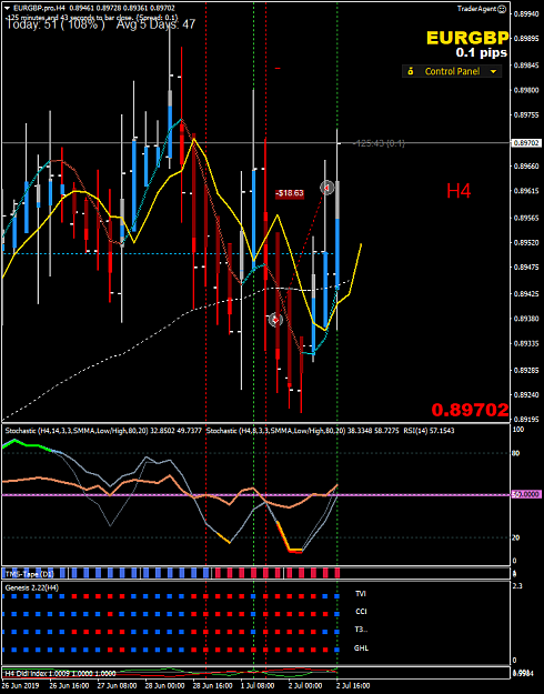 Click to Enlarge

Name: EURGBP.proH4.png
Size: 56 KB