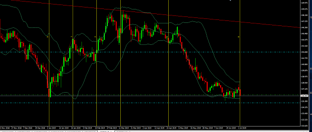 Click to Enlarge

Name: GBPJPY long.png
Size: 75 KB