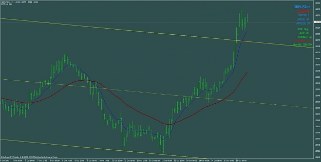 Click to Enlarge

Name: gu_slope.jpg
Size: 72 KB