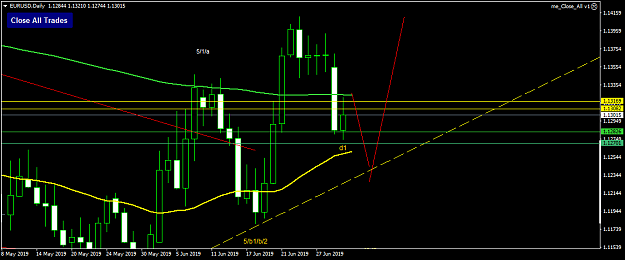 Click to Enlarge

Name: EURUSDDaily.png
Size: 36 KB