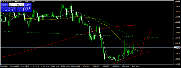 Click to Enlarge

Name: EURUSDH1.png
Size: 35 KB
