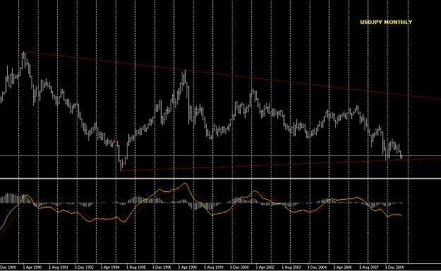 Click to Enlarge

Name: usdjpy.PNG
Size: 34 KB