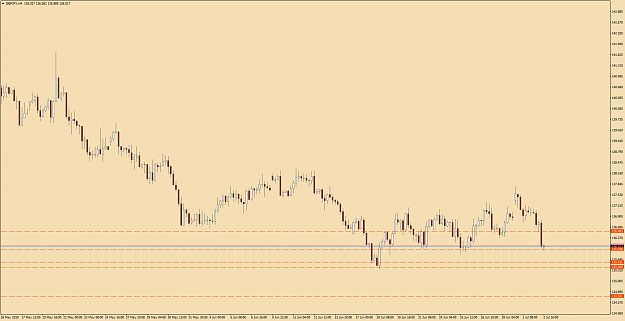 Click to Enlarge

Name: GBPJPYH4_Targets.png
Size: 48 KB