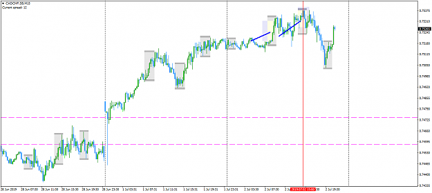 Click to Enlarge

Name: CADCHF.SBM15.png
Size: 38 KB