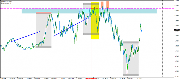 Click to Enlarge

Name: CADCHF.SBM1.png
Size: 51 KB