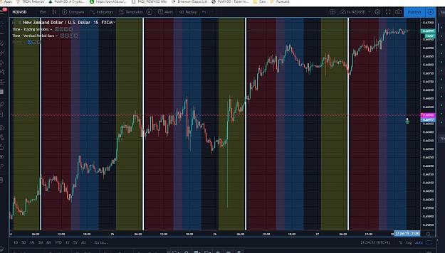 Click to Enlarge

Name: NZDUSD.JPG
Size: 199 KB