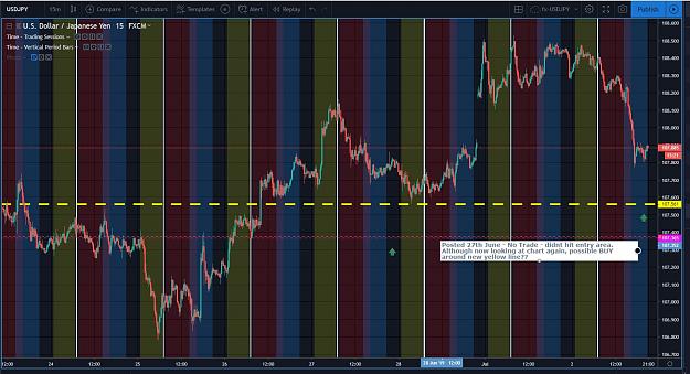 Click to Enlarge

Name: USDJPY.JPG
Size: 197 KB