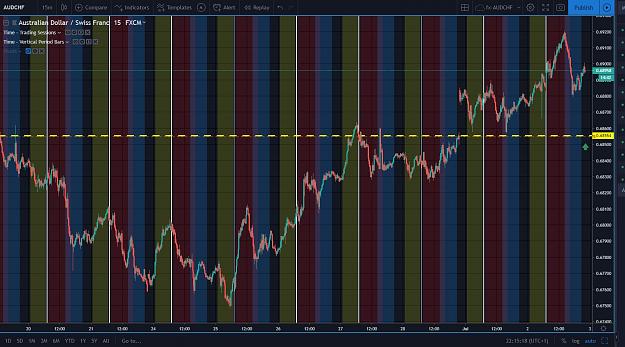 Click to Enlarge

Name: AUDCHF.JPG
Size: 188 KB