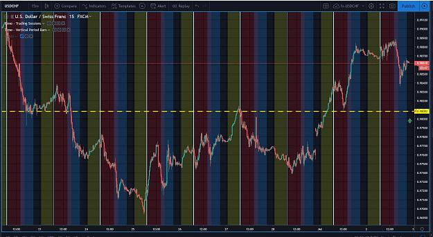 Click to Enlarge

Name: USDCHF.JPG
Size: 197 KB
