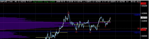 Click to Enlarge

Name: GBPUSD1510.jpg
Size: 75 KB