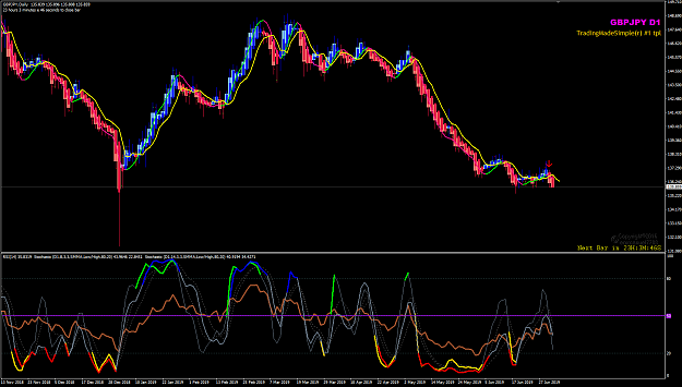 Click to Enlarge

Name: GBPJPY Jul 03 Sydney Open 03-07-2019 05-54-53.png
Size: 62 KB