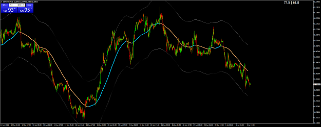 Click to Enlarge

Name: GBPUSDM1562.png
Size: 77 KB