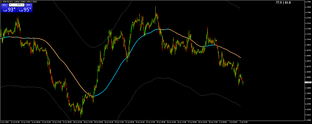 Click to Enlarge

Name: GBPUSDM15124.png
Size: 74 KB