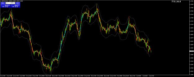 Click to Enlarge

Name: GBPUSDM1532.png
Size: 76 KB