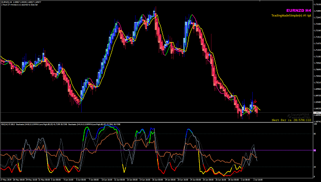 Click to Enlarge

Name: EURNZD Jul 03 H1 later today 03-07-2019 06-01-29.png
Size: 62 KB