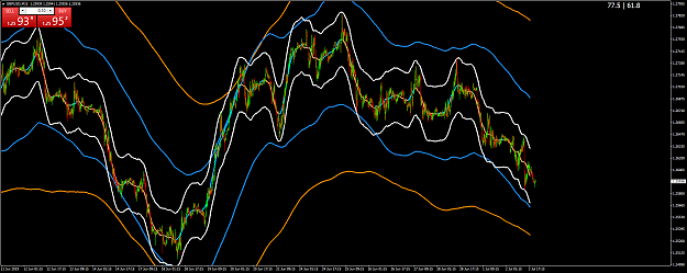 Click to Enlarge

Name: GBPUSDM15t.png
Size: 103 KB