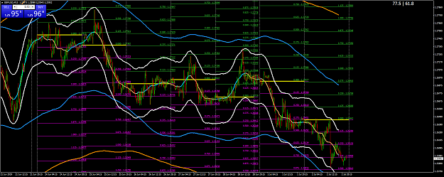 Click to Enlarge

Name: GBPUSDM15nih.png
Size: 128 KB