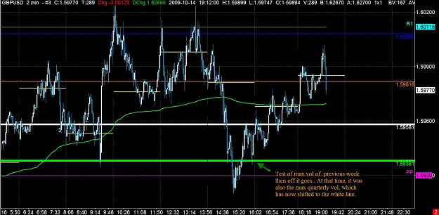 Click to Enlarge

Name: GBPUSD1410.jpg
Size: 142 KB