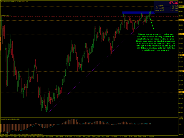 Click to Enlarge

Name: NZDJPY-2009-10-15-18-11-44-Alpari-UK-Ltd.png
Size: 47 KB