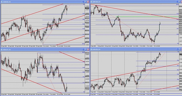 Click to Enlarge

Name: All Charts.jpg
Size: 203 KB