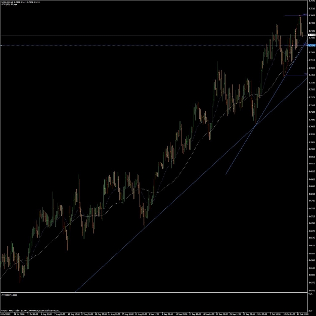 Click to Enlarge

Name: nzdusd h4 to watch for.jpg
Size: 138 KB