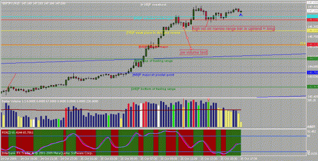 Click to Enlarge

Name: chart03.gif
Size: 29 KB