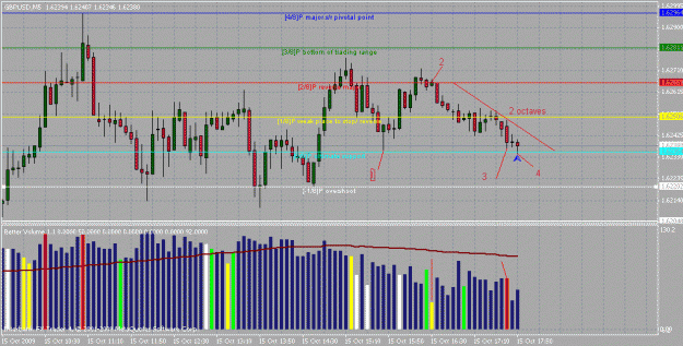 Click to Enlarge

Name: chart03.gif
Size: 28 KB