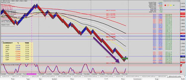 Click to Enlarge

Name: GBPAUD - Great Trade.jpg
Size: 341 KB