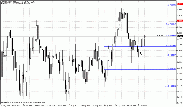 Click to Enlarge

Name: eurlfx.gif
Size: 27 KB
