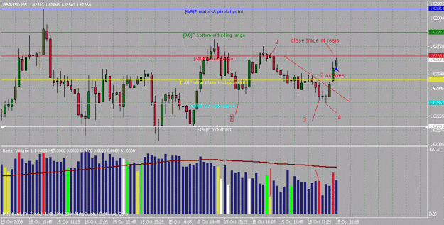 Click to Enlarge

Name: chart03.gif
Size: 28 KB
