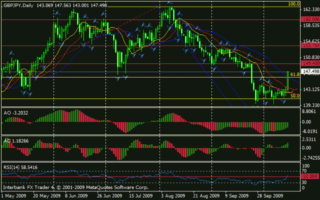 Click to Enlarge

Name: chart.gif
Size: 20 KB