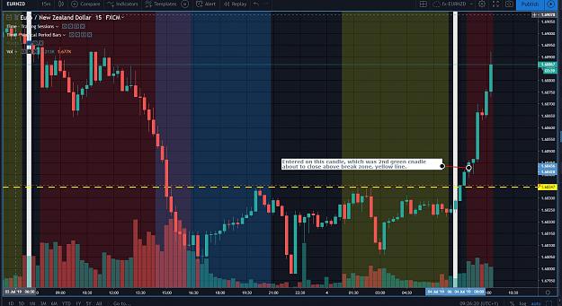 Click to Enlarge

Name: EURNZD.JPG
Size: 186 KB